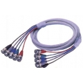 RGB Cables 5 BNC M - 5 BNC M, RGBVH cable